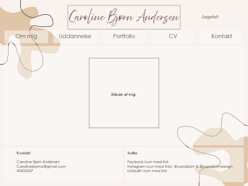 Webskitse og layout til carolinebjoern.dk – visuel skitse af hjemmesideopbygning