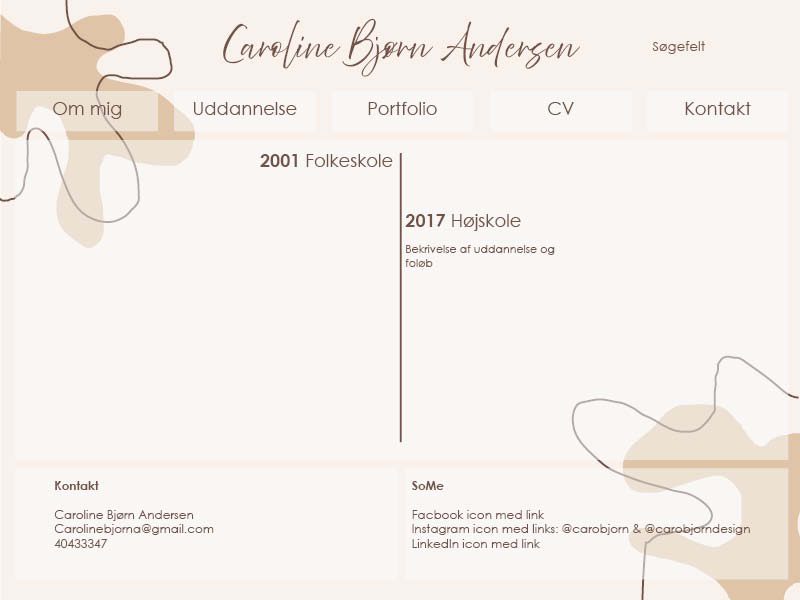Webskitse af underside til carolinebjoern.dk – eksempel på sideopbygning